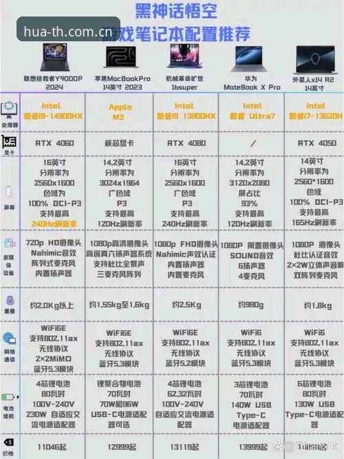 老版本卡顿与新版本流畅对比：华体会体育平台更新日志避坑指南