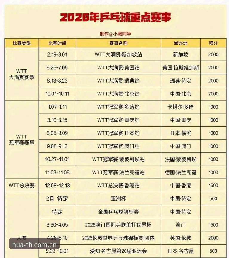 掌握华体会体育平台赛程推送的5个实用技巧，快人一步锁定赛况